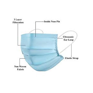 Mask1 Mask1